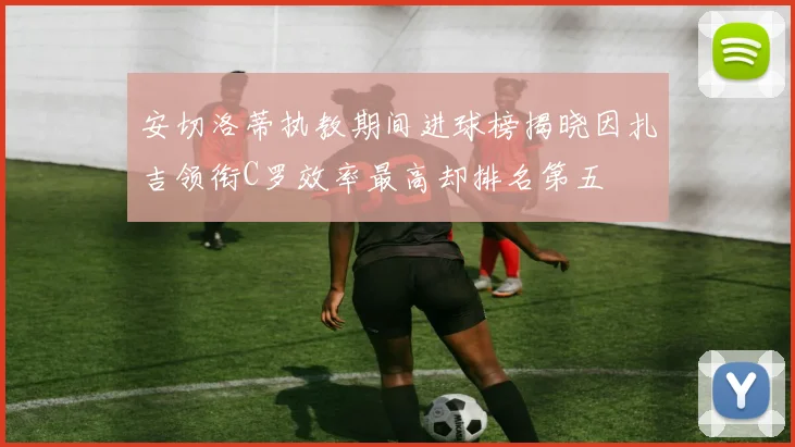 安切洛蒂执教期间进球榜揭晓因扎吉领衔C罗效率最高却排名第五